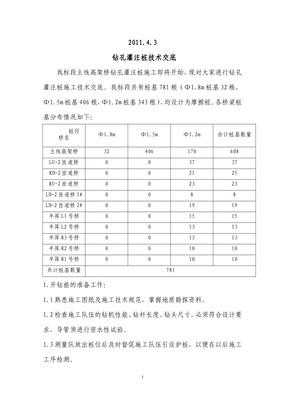 钻孔灌注桩技术交底材料--技术交底_第2页