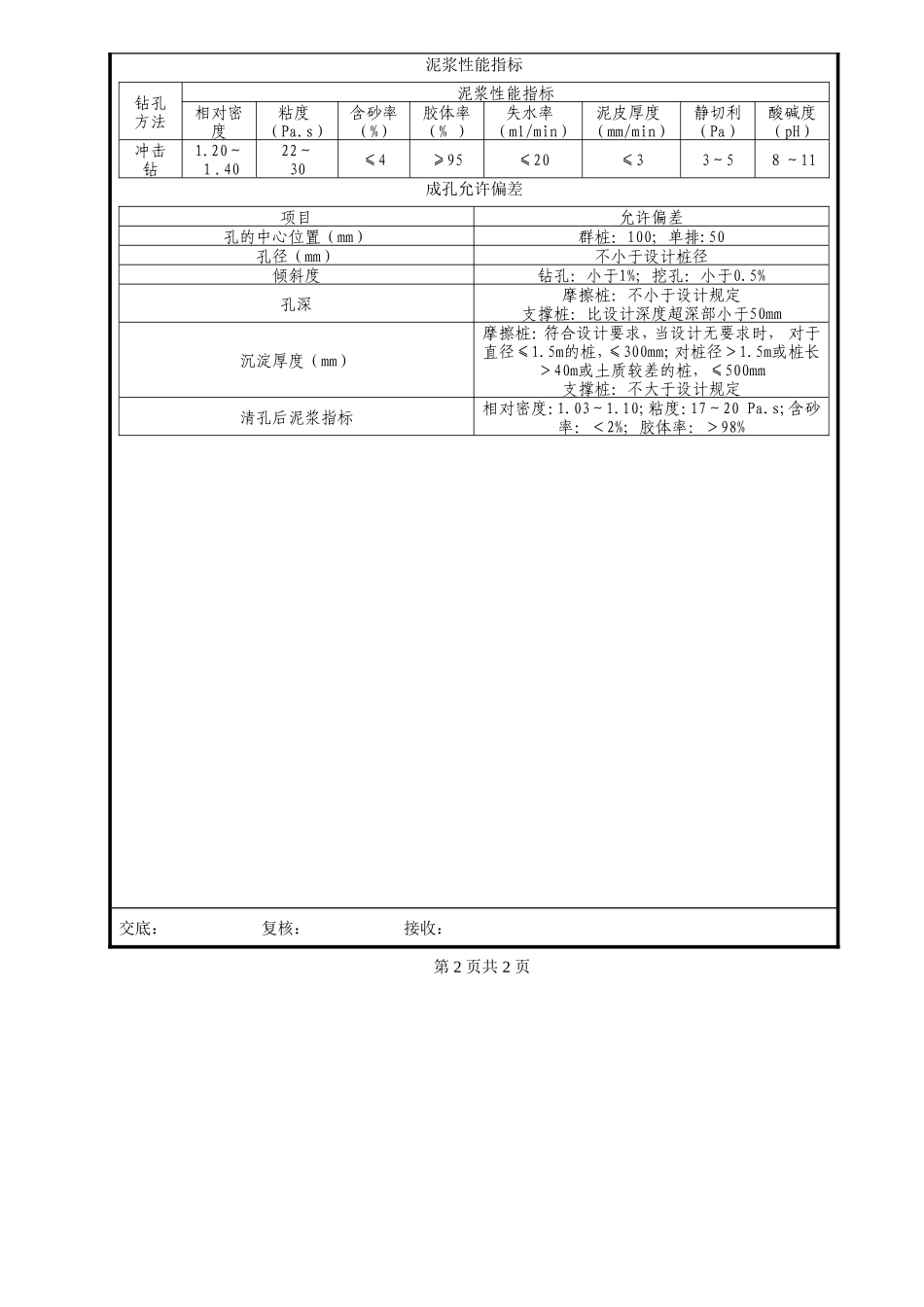 钻孔桩成孔的技术交底--技术交底_第2页