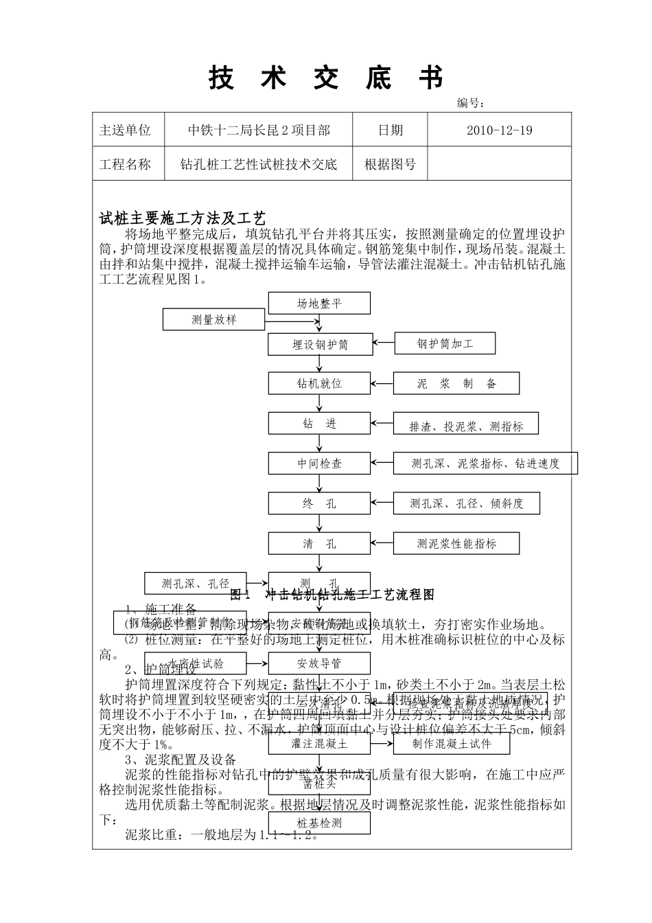 钻孔桩工艺性试桩技术交底--技术交底_第1页