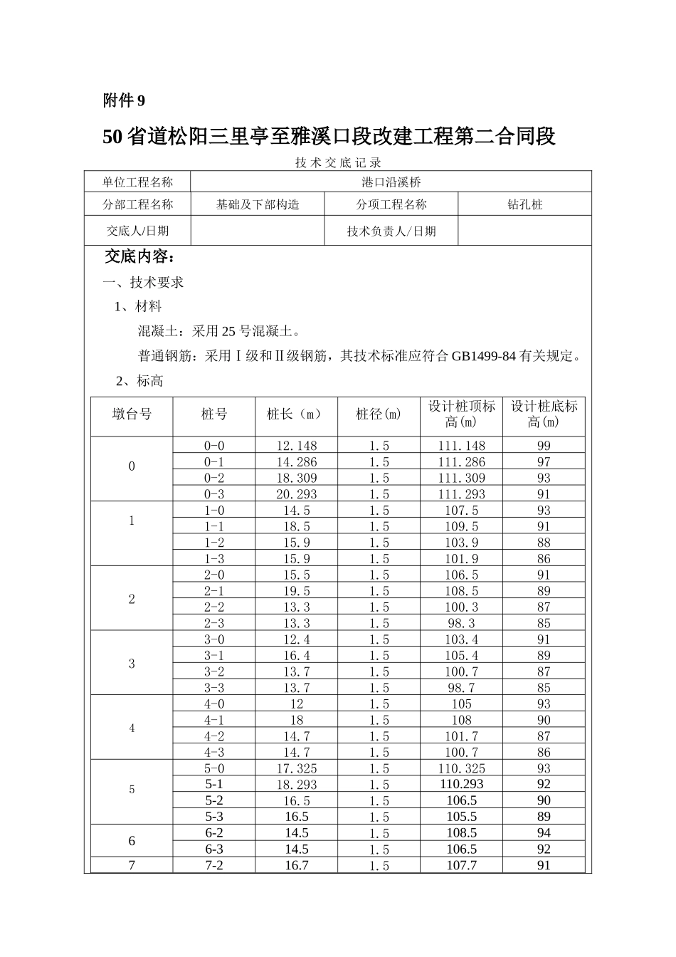 钻孔桩基础及下部构造技术交底--技术交底_第1页