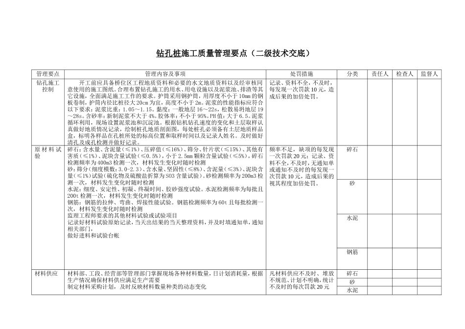 钻孔桩施工（二级技术交底）--技术交底_第2页