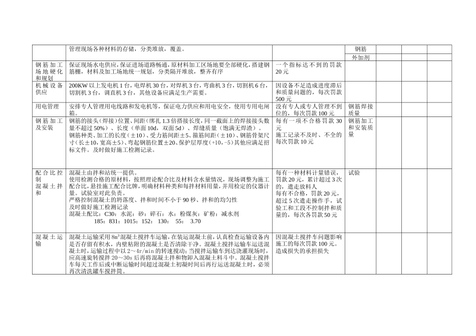 钻孔桩施工（二级技术交底）--技术交底_第3页