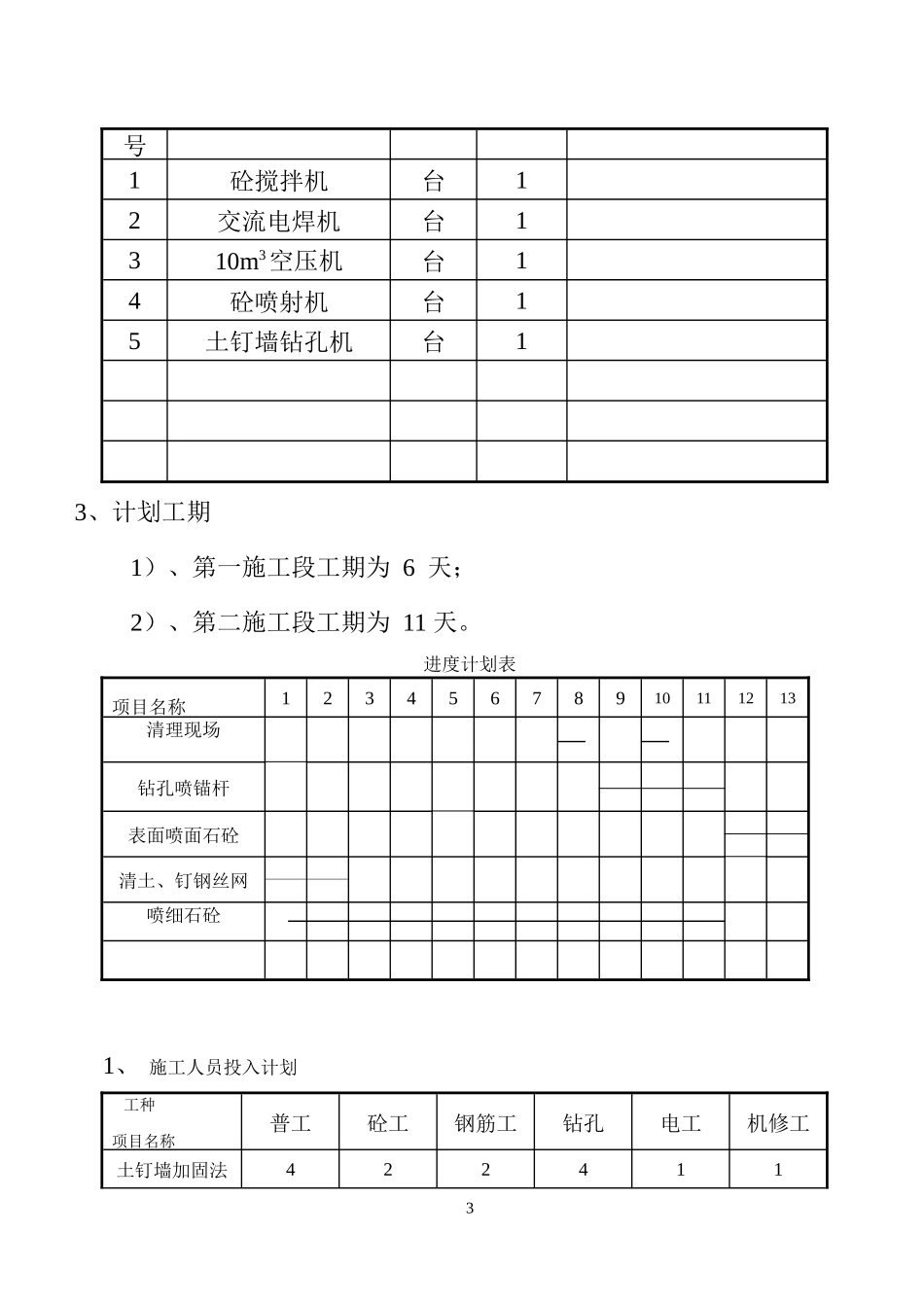 边坡支护施工方案--施工工艺_第3页