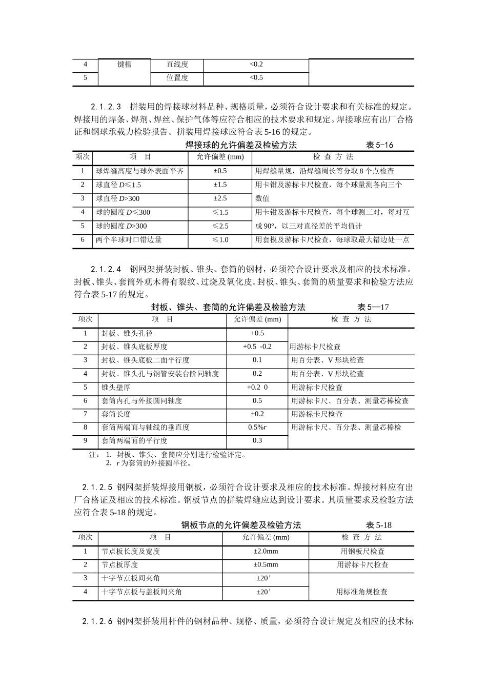 钢网架结构拼装工艺--施工工艺_第2页