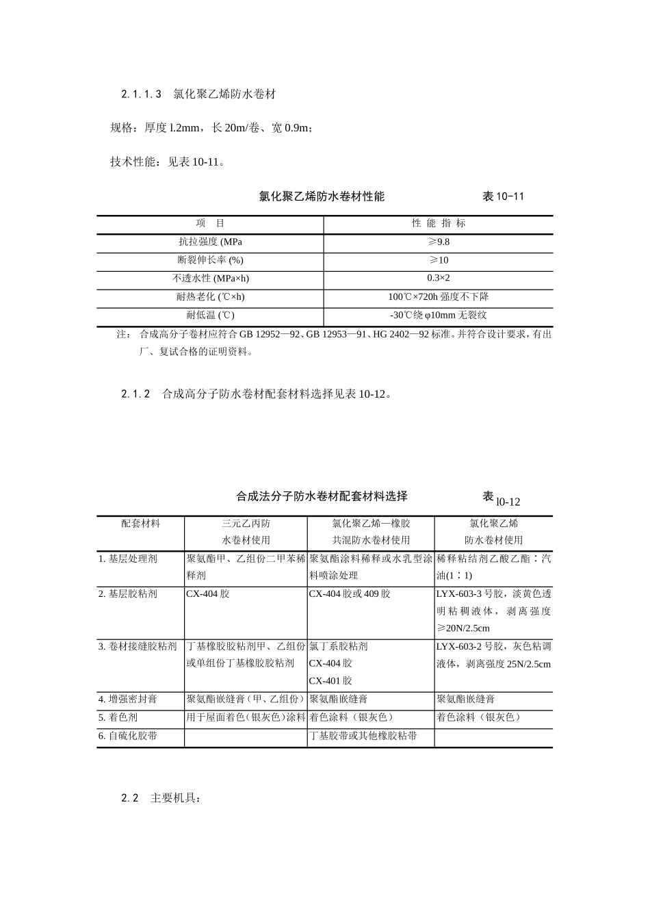 合成高分子卷材屋面防水层施工工艺--施工工艺_第2页
