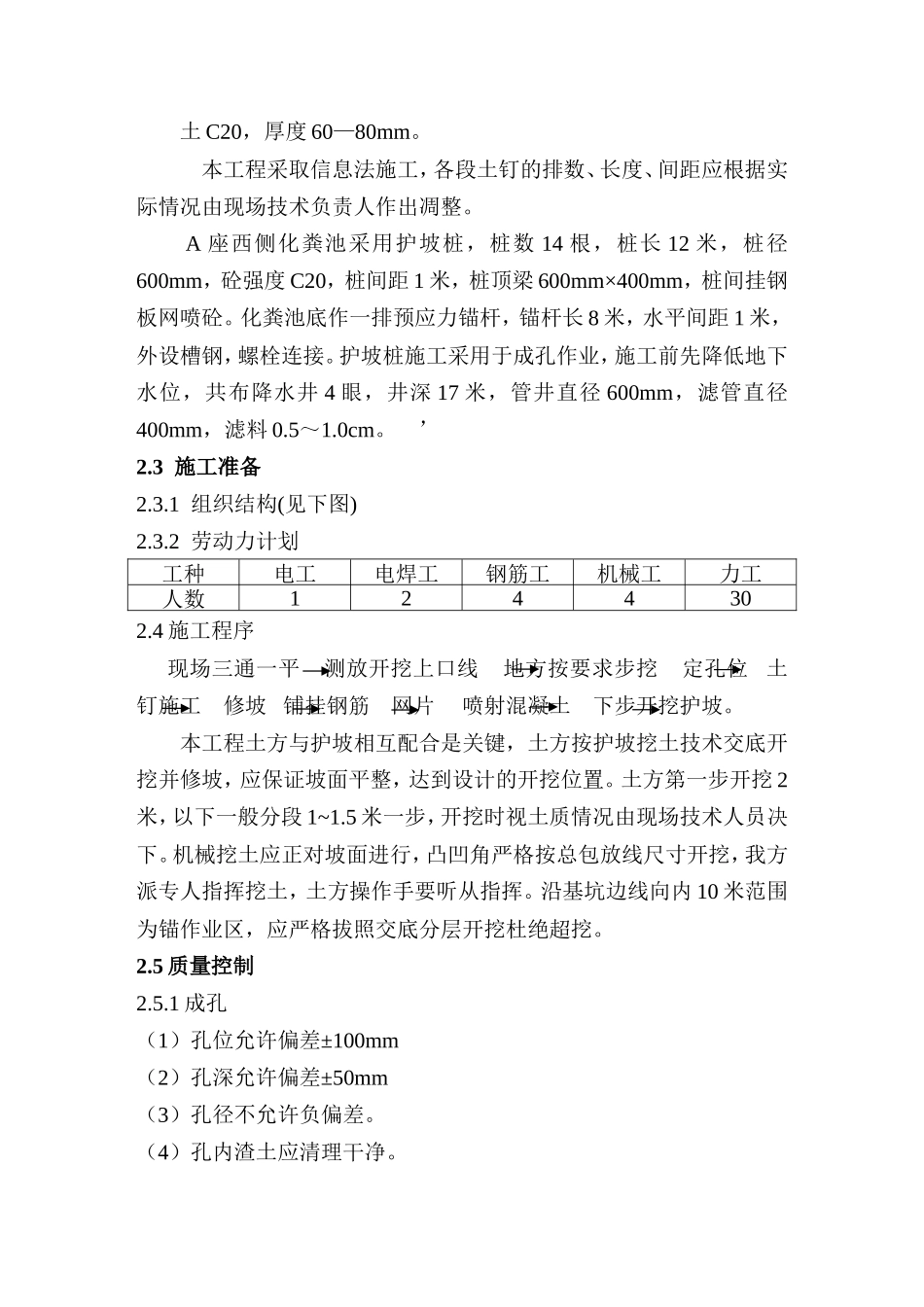 基坑护坡工程施工方案--施工工艺_第2页
