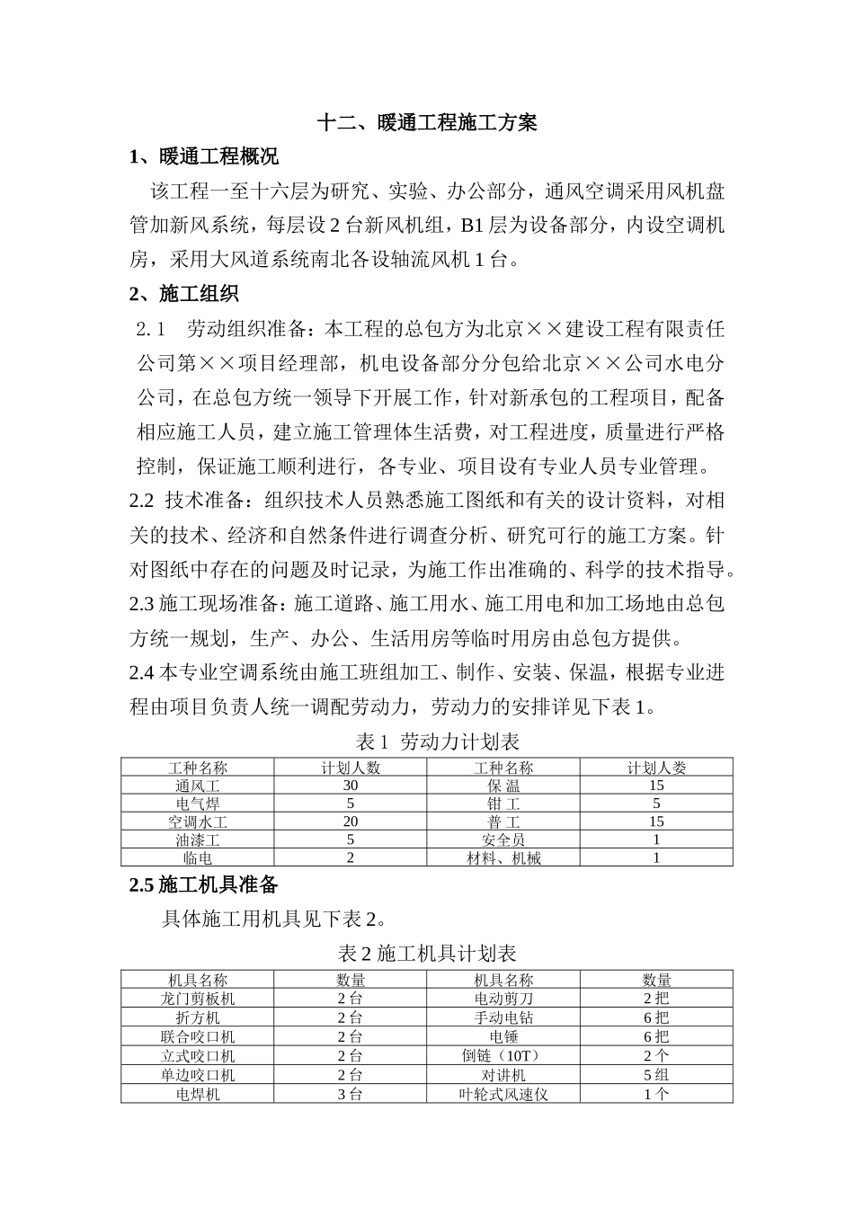 暖通工程施工方案--施工工艺_第1页
