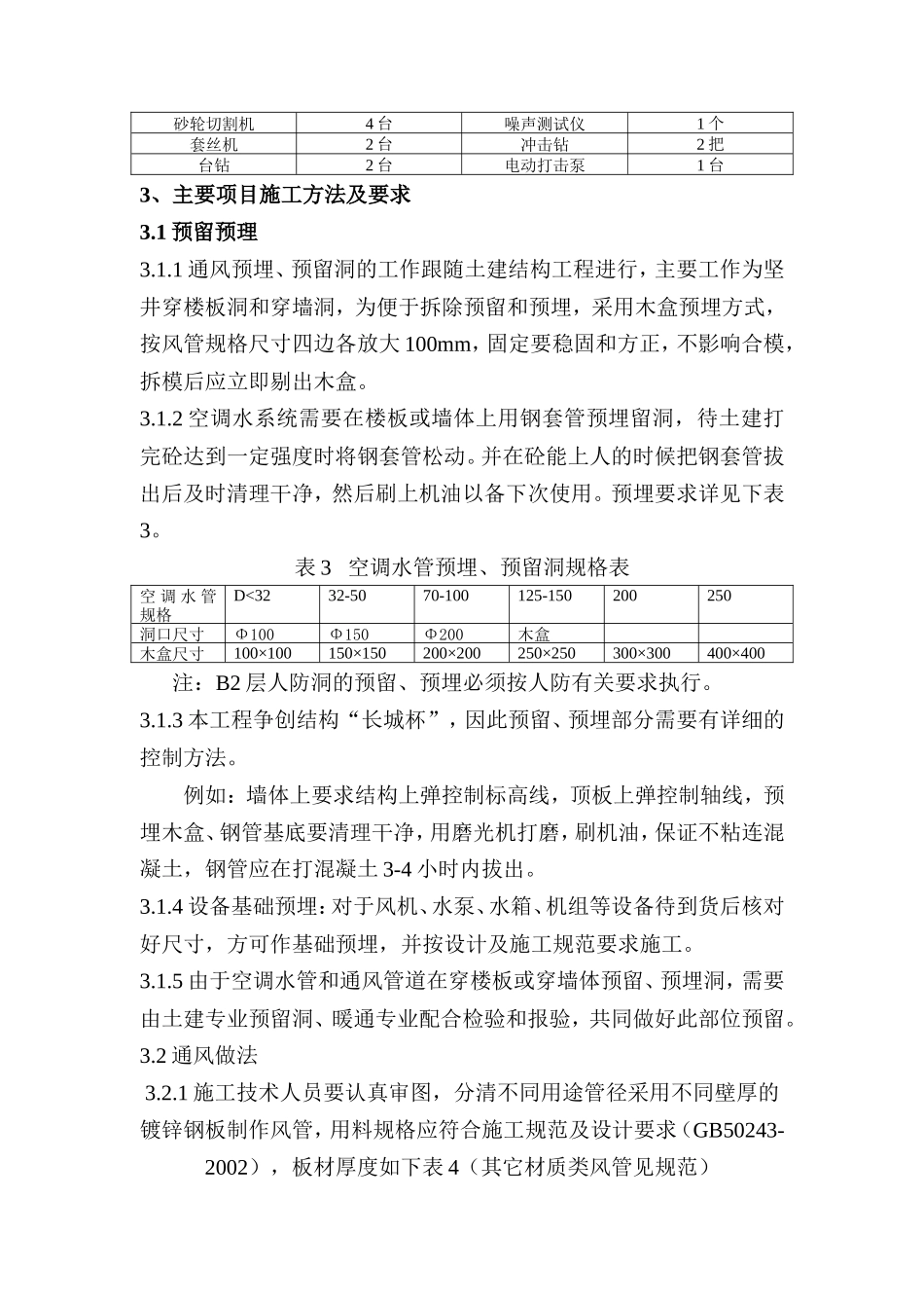 暖通工程施工方案--施工工艺_第2页