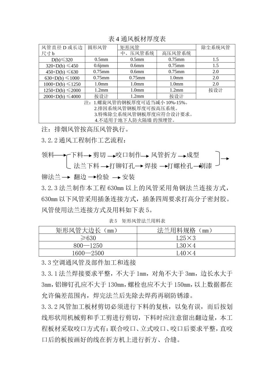 暖通工程施工方案--施工工艺_第3页