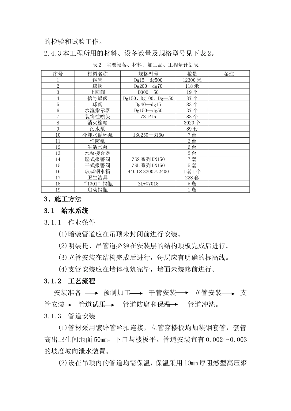 暖卫工程施工方案--施工工艺_第3页