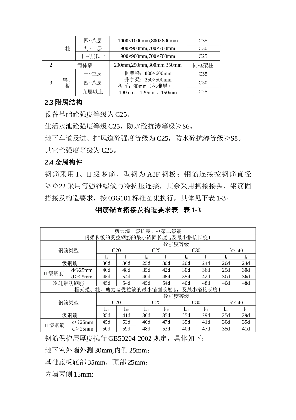 施工试验方案--施工工艺_第2页