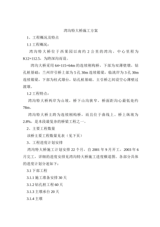 湾沟特大桥施工方案--施工工艺