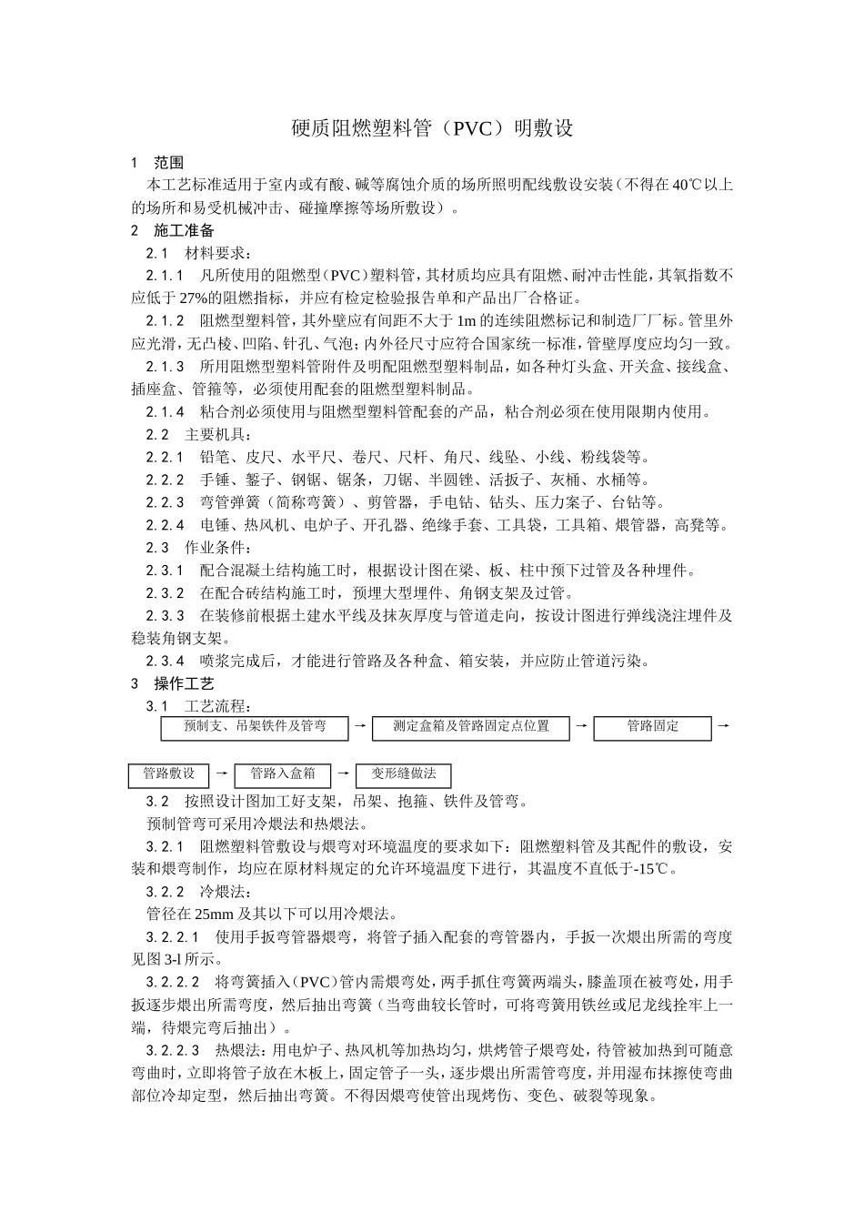 硬质阻燃塑料管（PVC）明敷设工艺--施工工艺_第1页