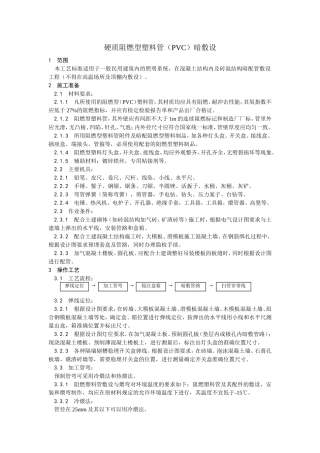 硬质阻燃型塑料管（PVC）暗敷设工艺--施工工艺