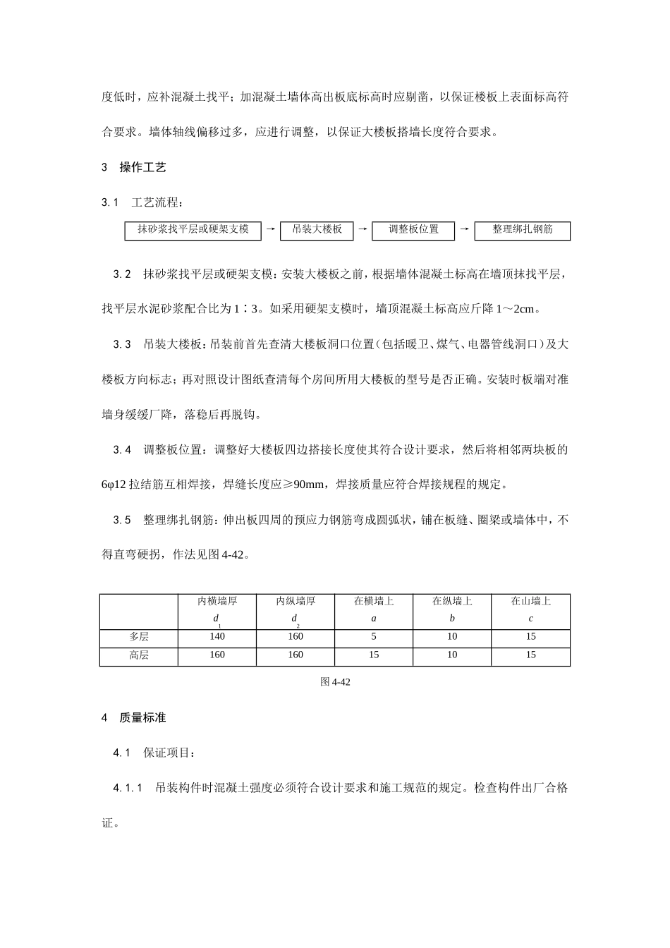 预应力实心整间大楼板安装工艺--施工工艺_第2页