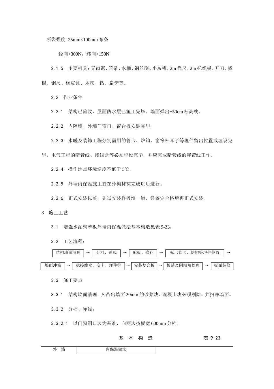增强水泥（GRC）聚苯复合板外墙内保温施工工艺--施工工艺_第2页