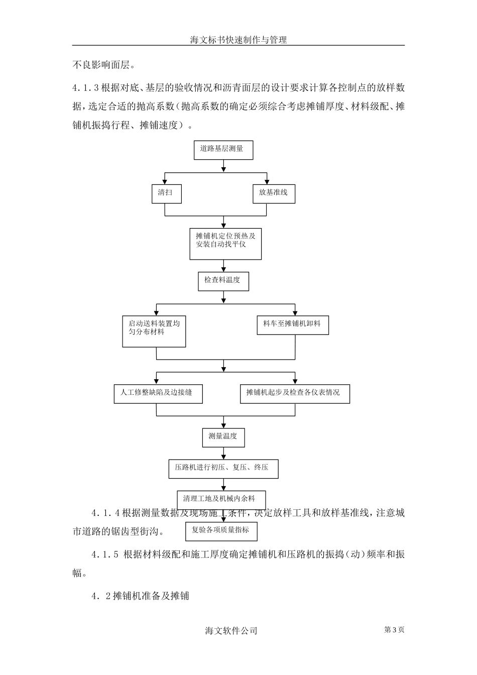 沥青砼路面机械摊铺--各类招标投标_第3页