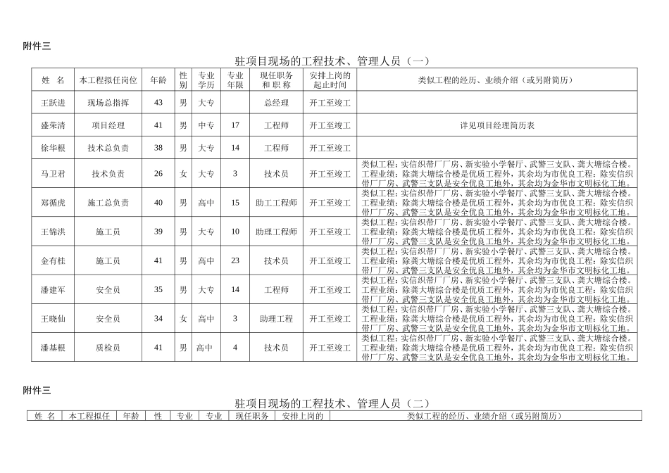 投标书附件三--各类招标投标_第1页