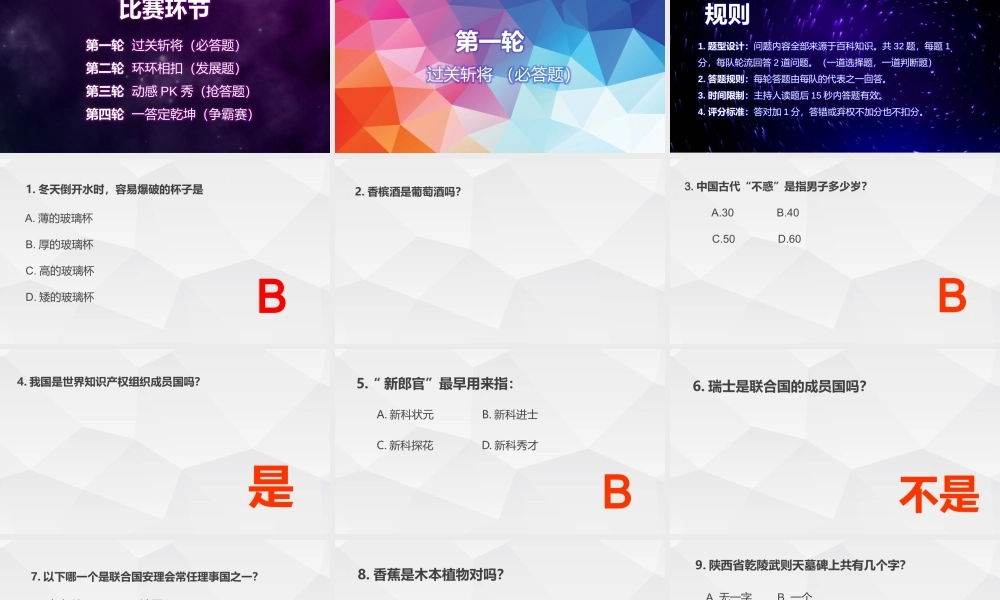 公司百科知识竞赛PPT