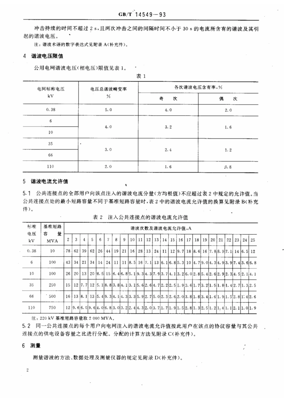 《电能质量 公用电网谐波》GB／T14549-1993_第2页