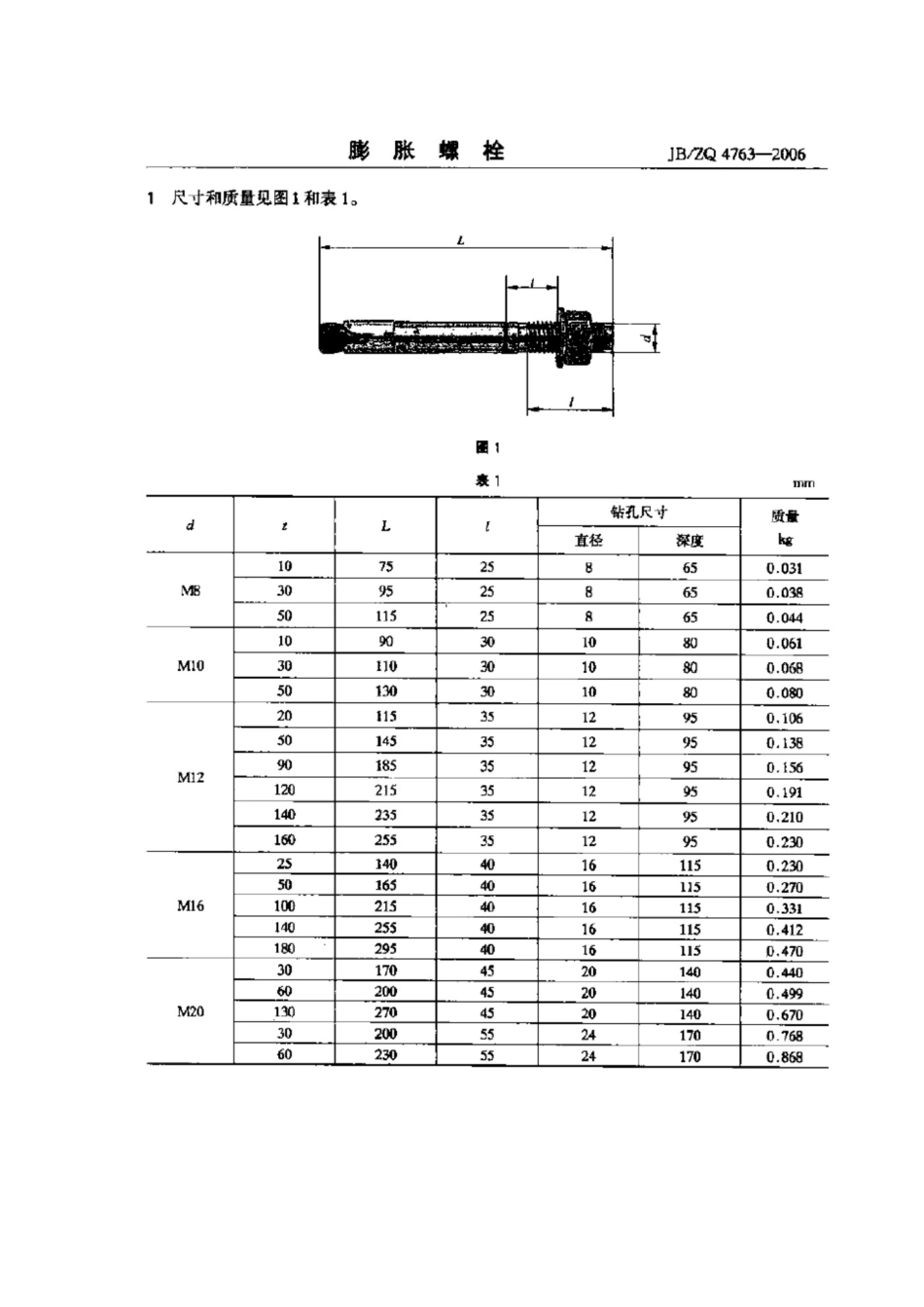 JB ZQ4763-2006膨胀螺栓最新_第1页