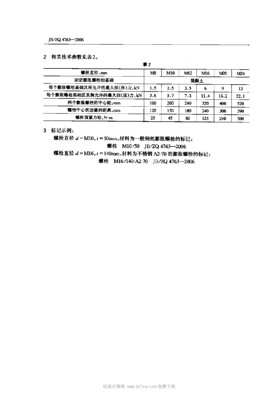 JB ZQ4763-2006膨胀螺栓最新_第2页