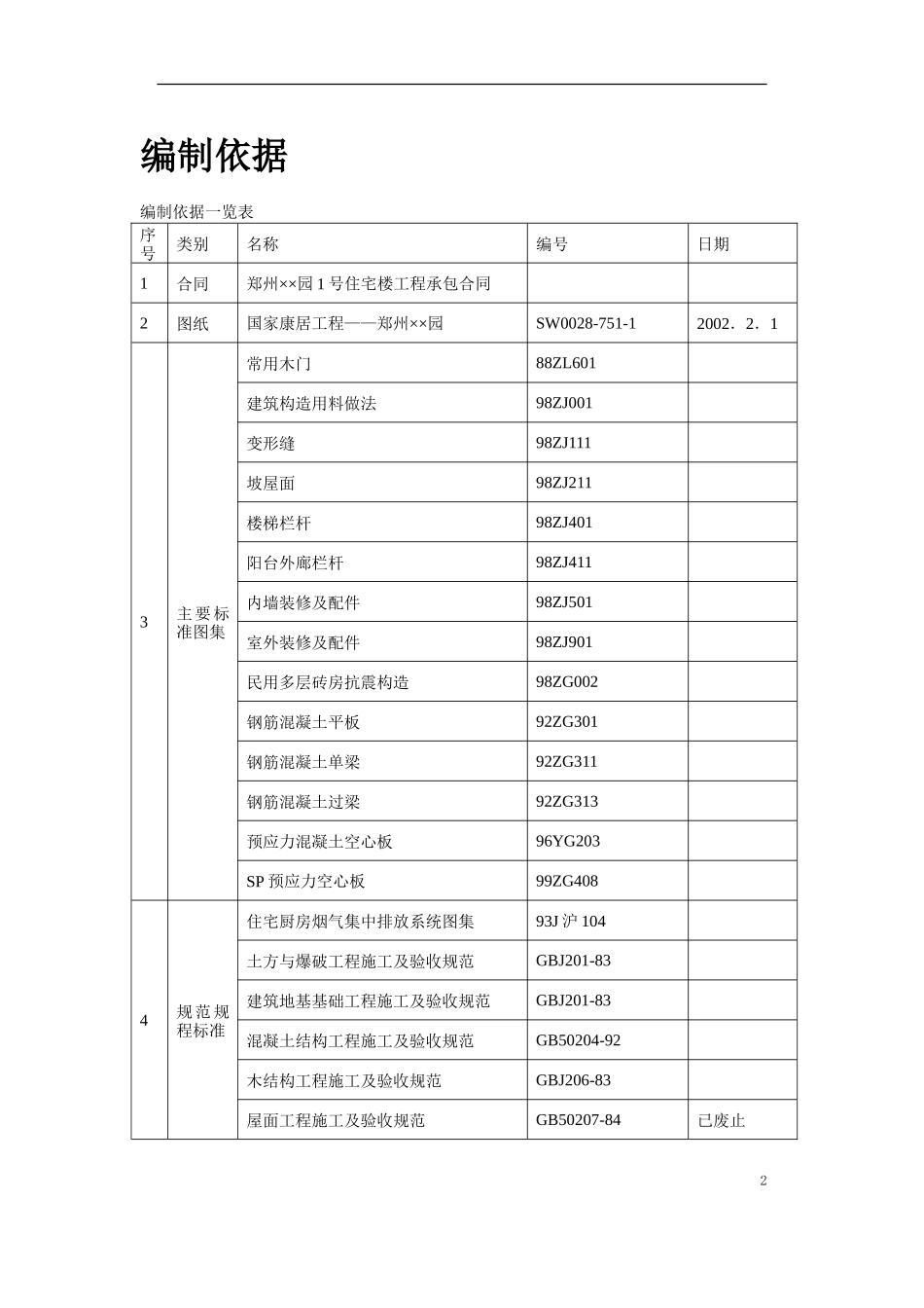某小区1号住宅楼工程_第2页
