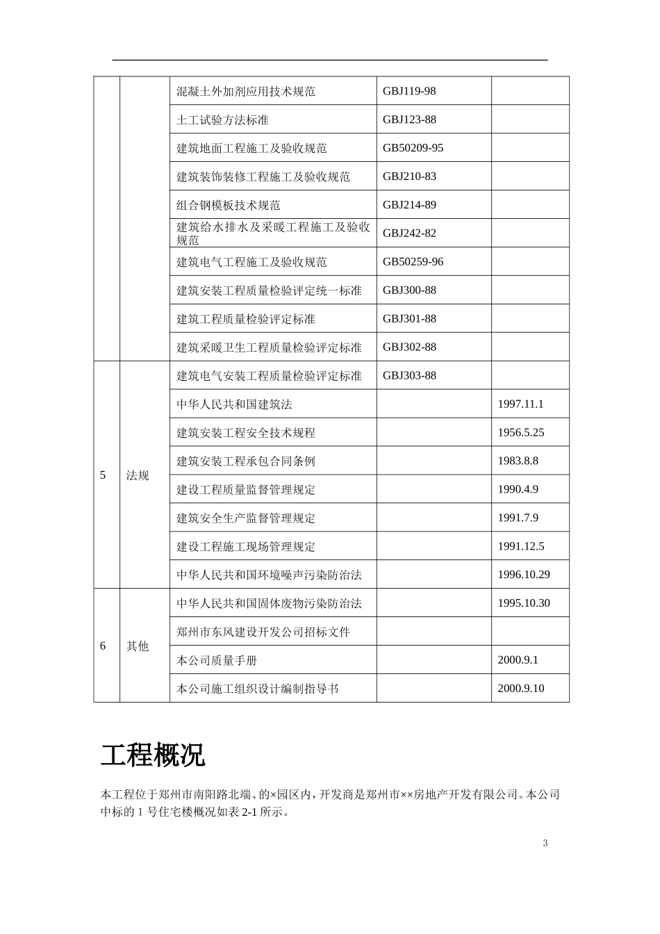 某小区1号住宅楼工程_第3页