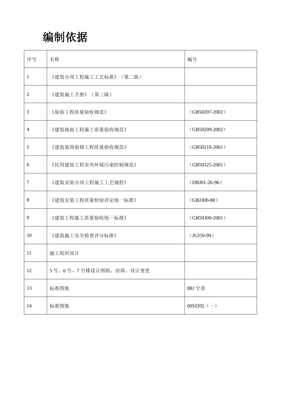 某住宅小区5号、6号、7号楼装修工程施工方案_第3页