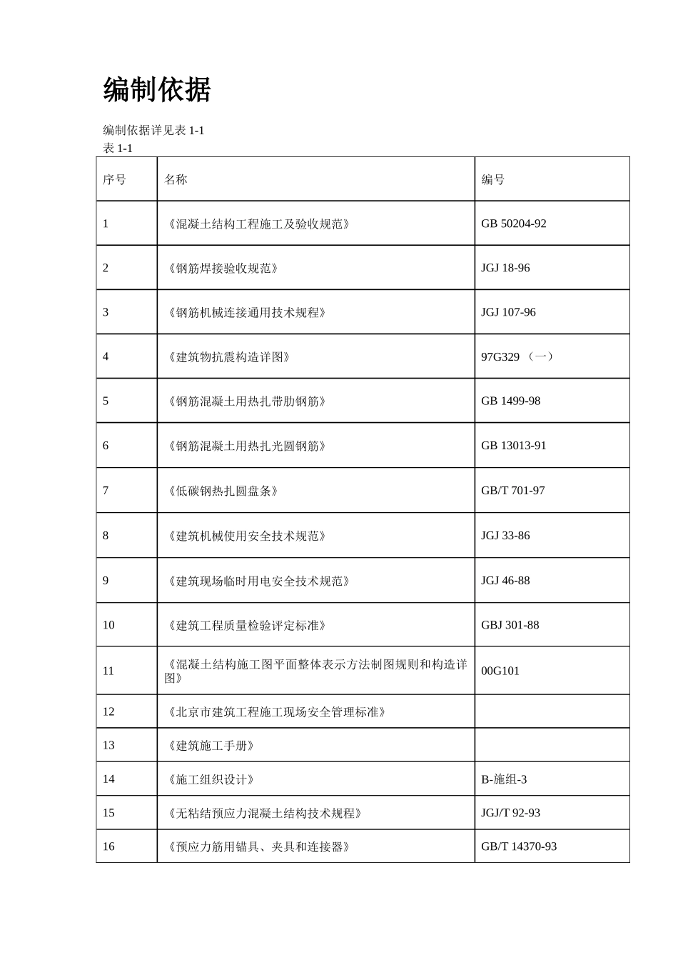 某住宅小区6号楼钢筋工程施工方案_第2页