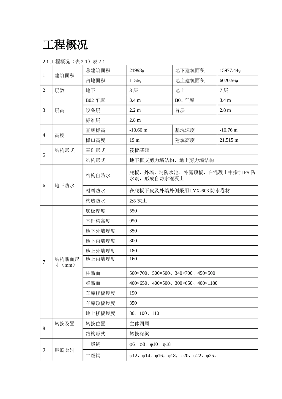 某住宅小区6号楼钢筋工程施工方案_第3页