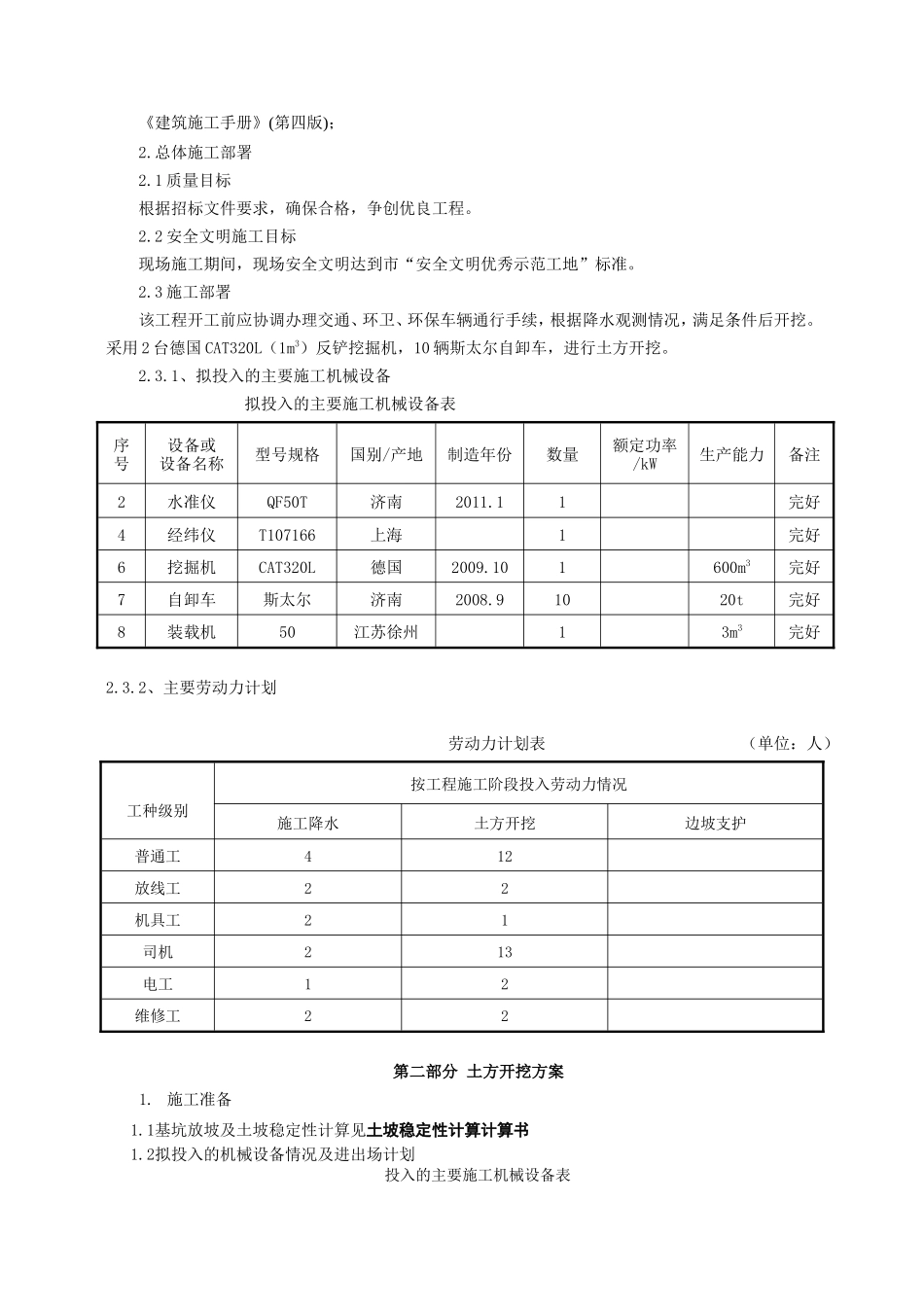 胡商国际商贸城1_、2_楼深基坑开挖专项施工方案_第2页