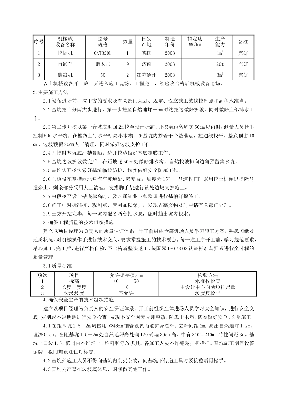胡商国际商贸城1_、2_楼深基坑开挖专项施工方案_第3页