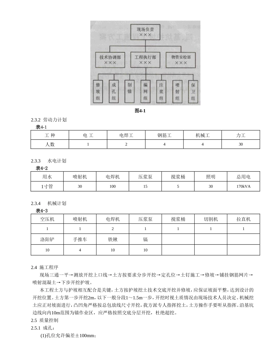 基坑护坡工程施工组织设计方案_第2页