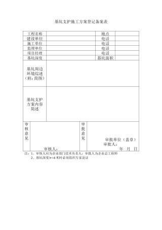 基坑支护施工组织设计方案登记备案表