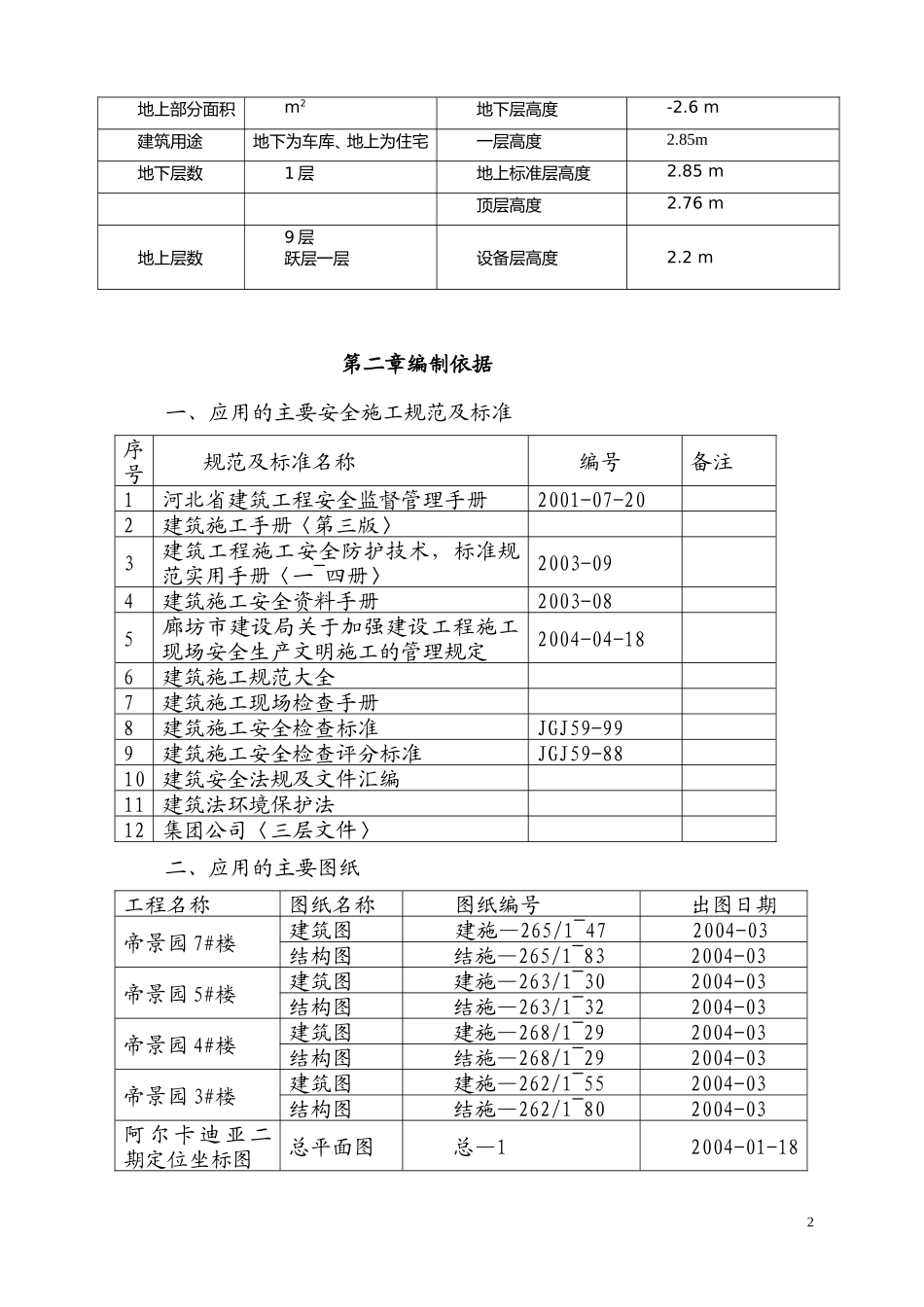 省级文明工地施工方案_第2页