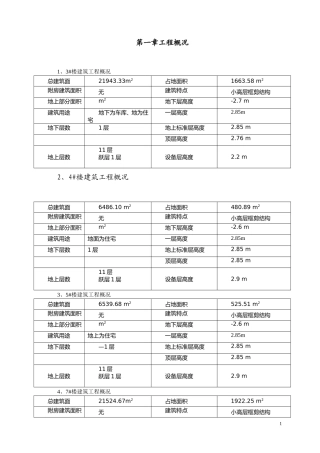 省级文明工地施工方案