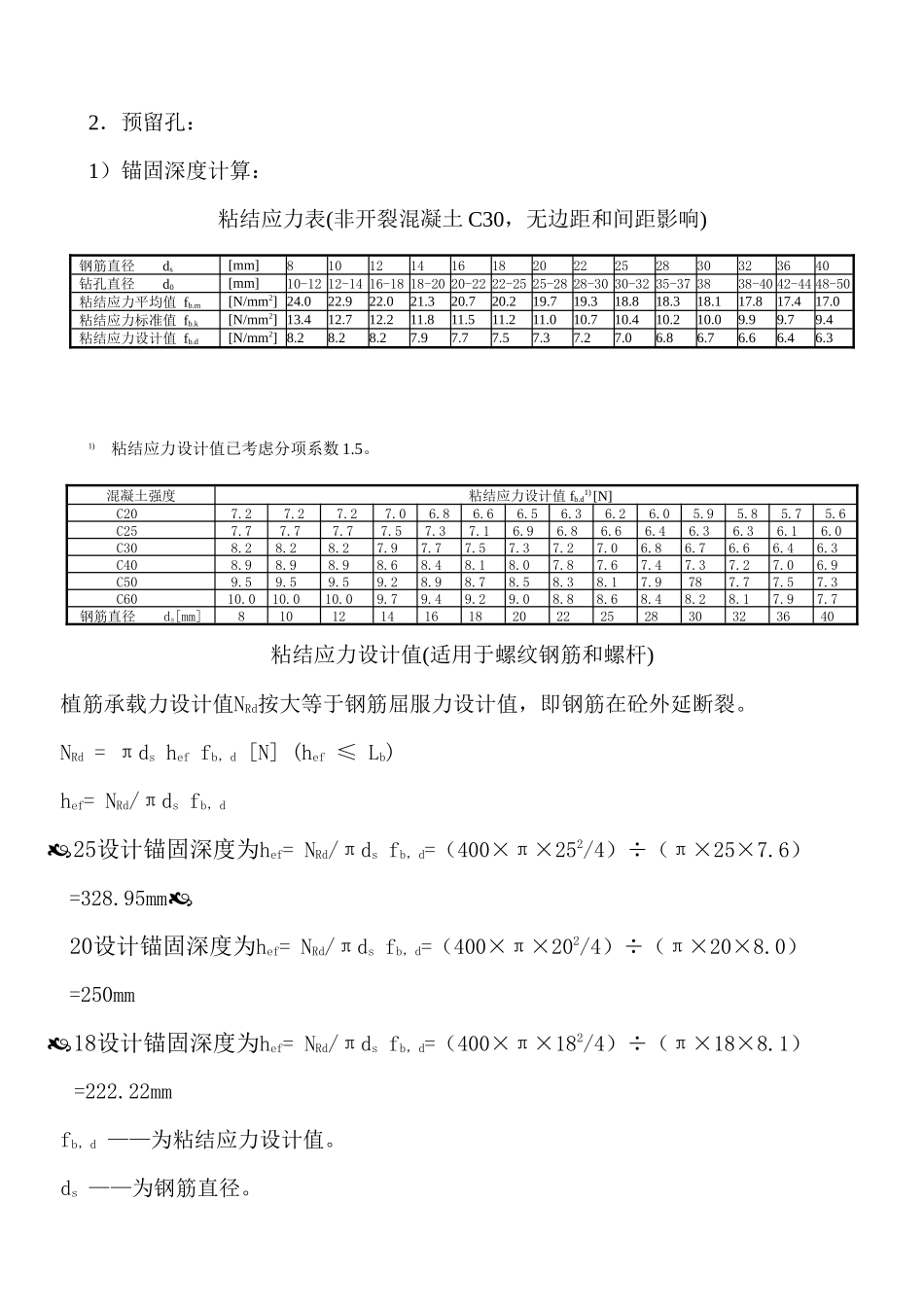 某工程框架梁处植筋方案_new_第2页