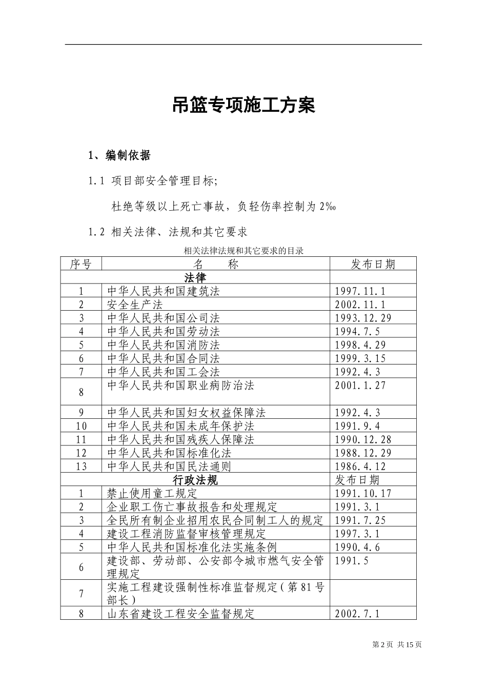 吊篮专项施工方案_第3页