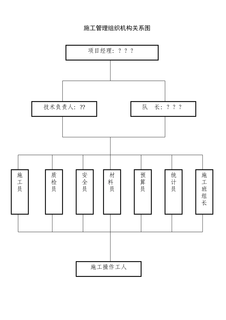 v变电站加固工程施工组织设计方案_第2页