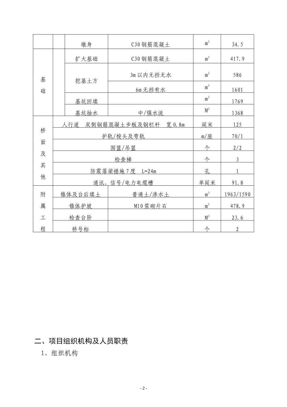 DK+预应力混凝土梁中桥施工方案_第2页