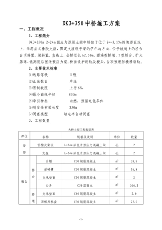DK+预应力混凝土梁中桥施工方案