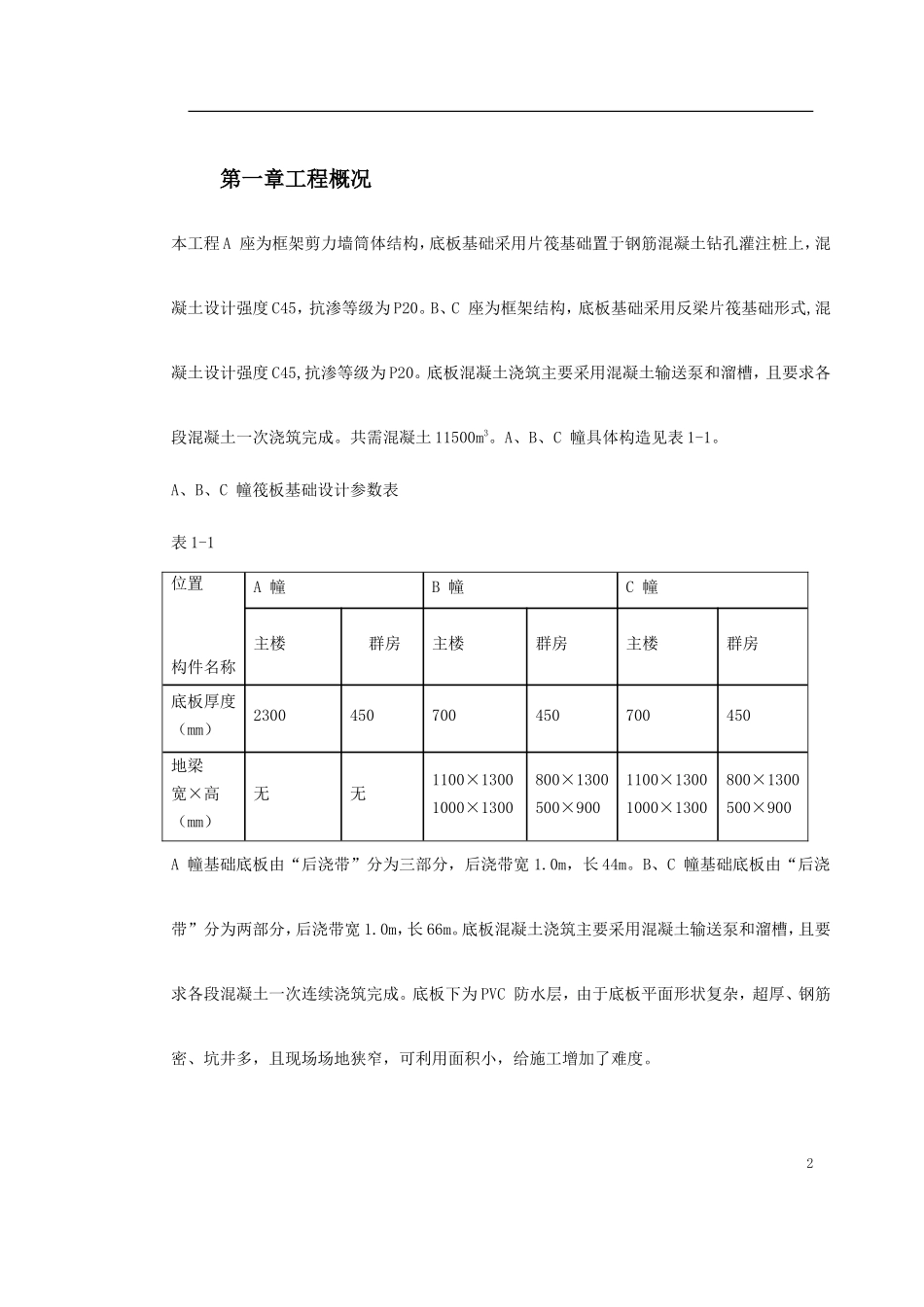 北京SOHO现代城地下室底板施工方案_第2页
