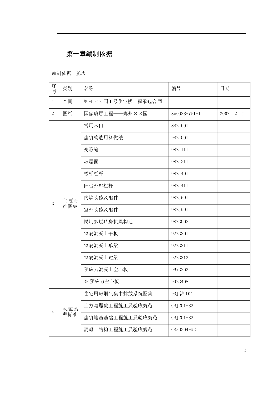某小区号住宅楼工程_第2页