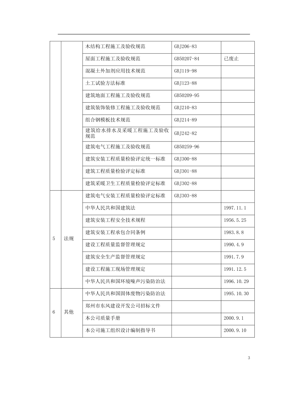 某小区号住宅楼工程_第3页