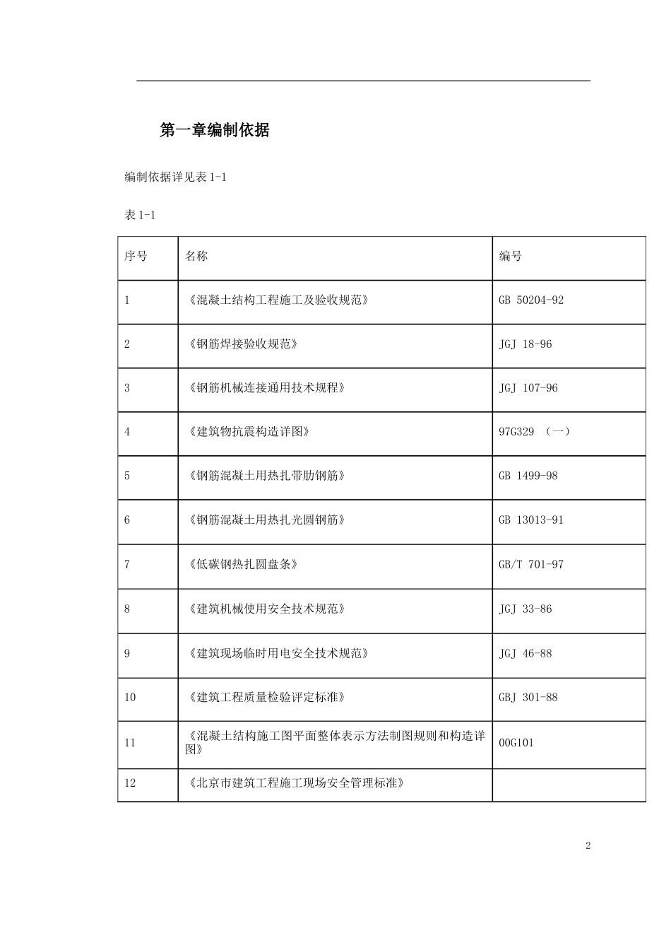 某住宅小区号楼钢筋工程施工方案_第2页