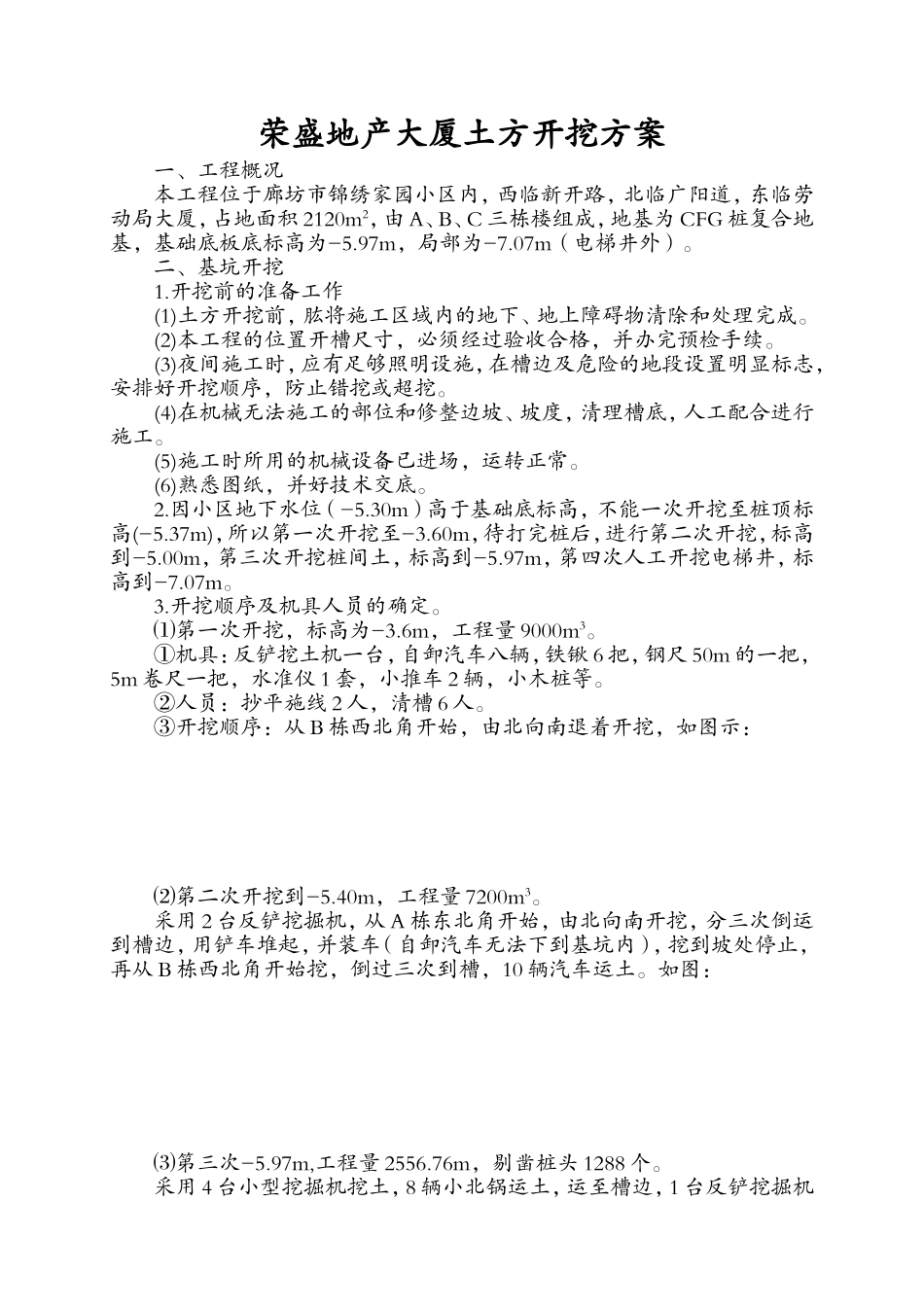 荣盛地产大厦土方开挖方案_第1页