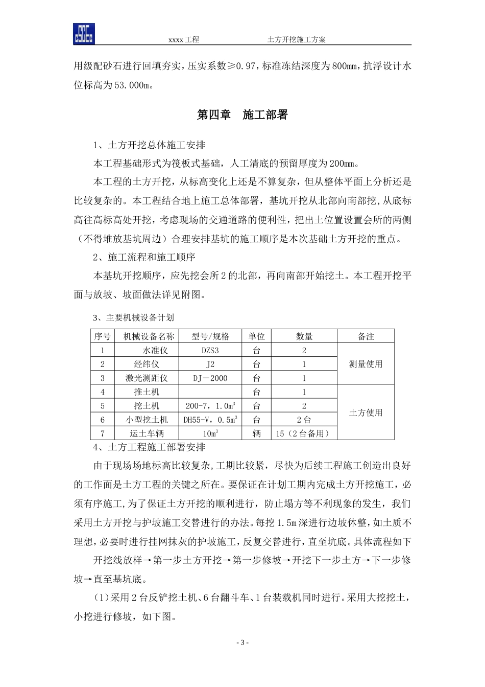 土方开挖施工方案_第3页