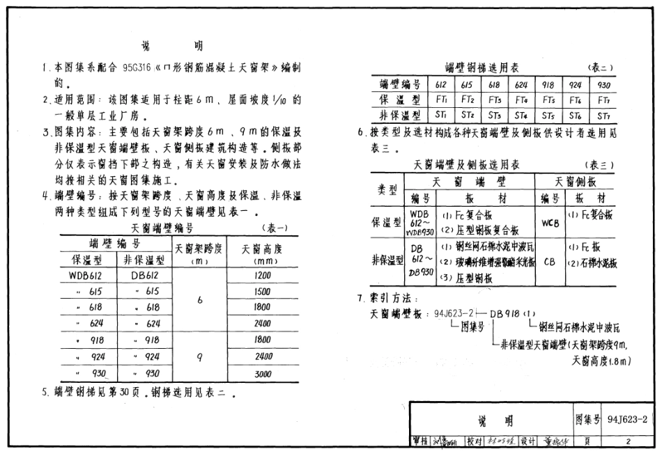 II级钢筋混凝土天窗架建筑构造--建筑图集_第2页