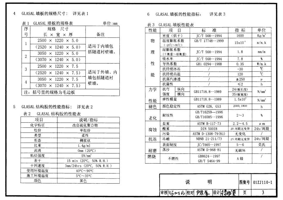 Z瓷面纤维增强水泥墙板建筑构--建筑图集_第3页